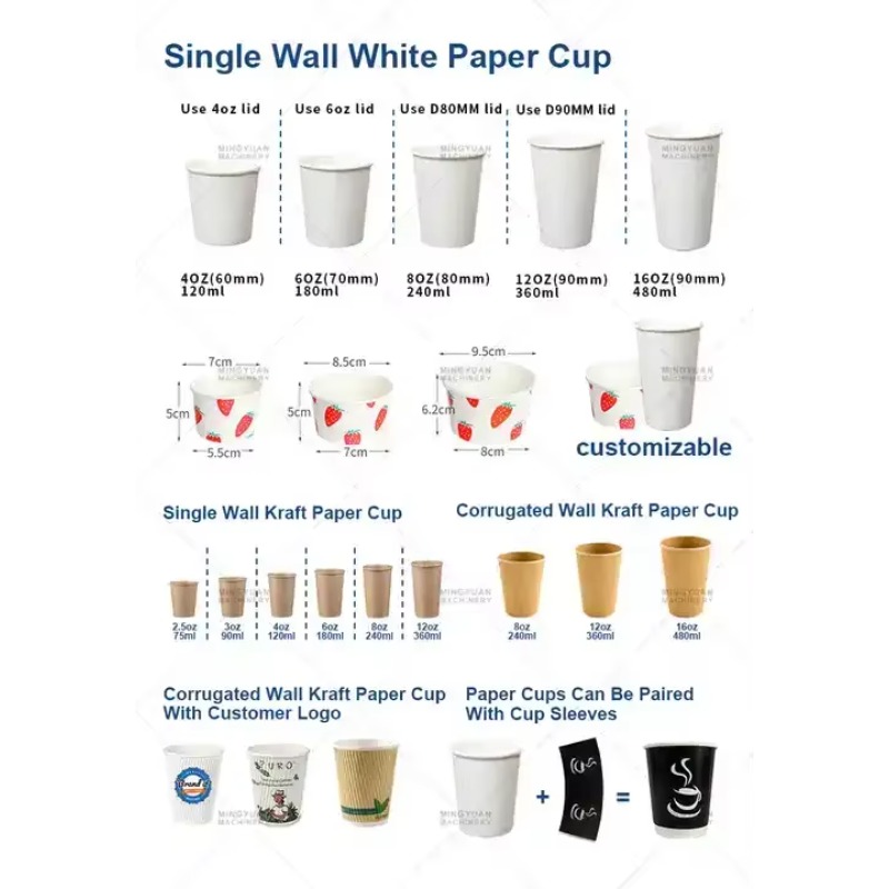 Высокоскоростная машина для пр – обзор и цена Wallpaper Coffee And Tea